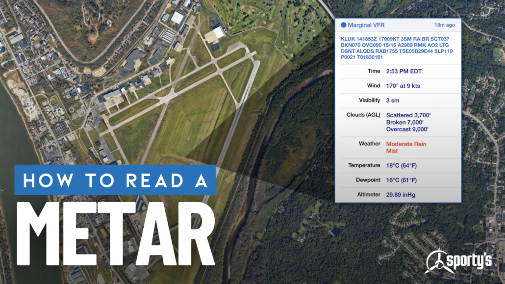 metar